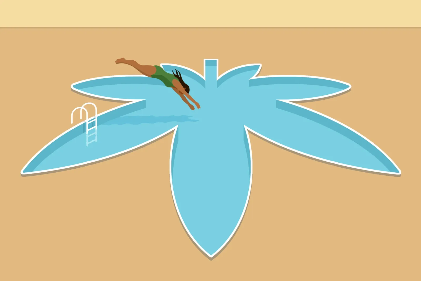 Beginner’s Guide to Purchasing Cannabis Stocks